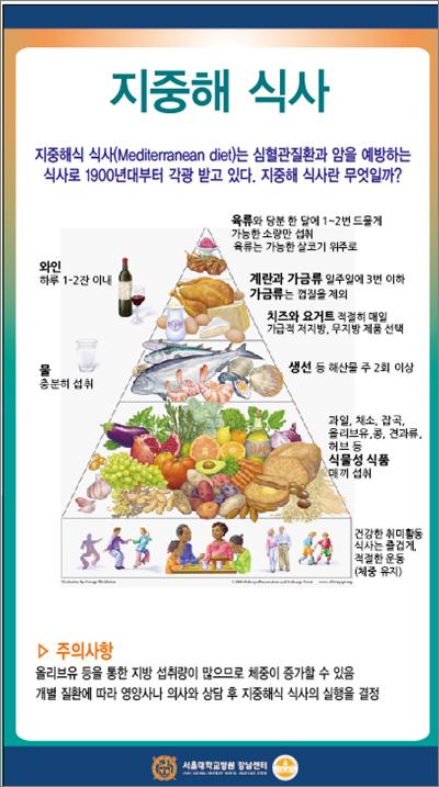 [생활영양] 심혈관 질환과 암을 예방하는 지중해식 식사