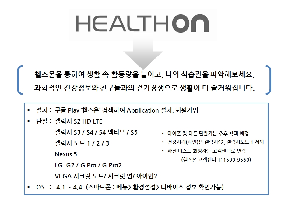 헬스온 단말기