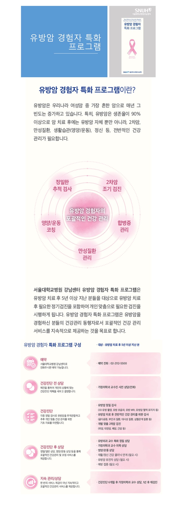 내용
