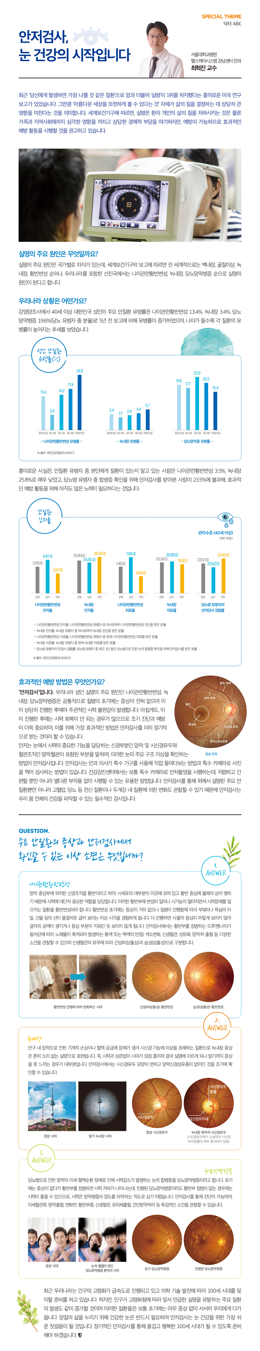 닥터 ABC